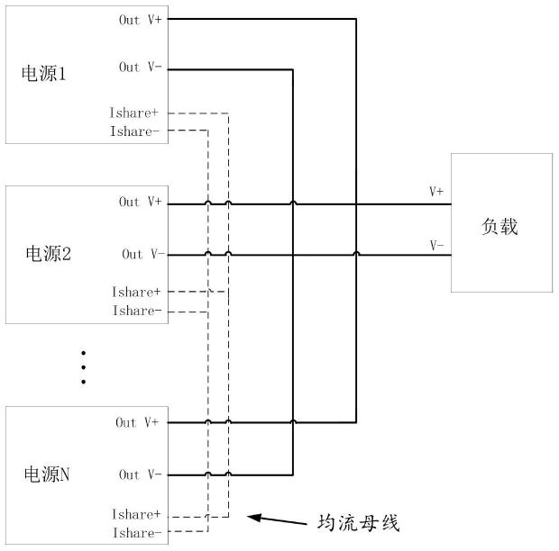 直流供电并网装置、系统及方法与流程