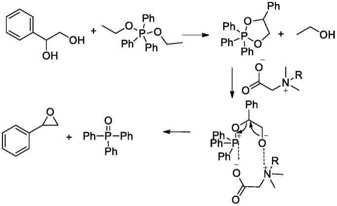 一种苯乙二醇环化制备环氧苯乙烷的方法与流程