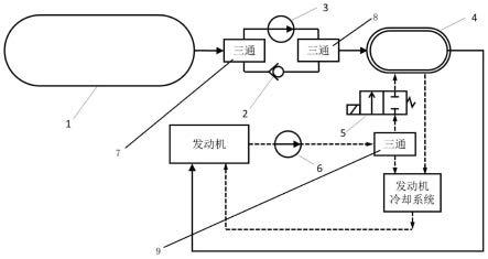 一种高利用率储氢系统的制作方法