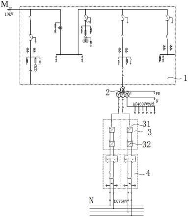 一种充配电组合的城轨箱变线路系统及充电变压器的制作方法