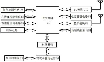 一种用于高精度人影高炮方位角检测的可变多圈电位器