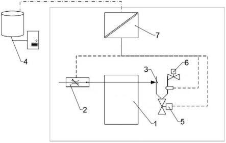 一种燃料电池排水阀控制装置的制作方法