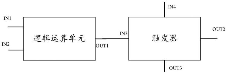 仿真信号测试电路、测试方法、测试设备及存储介质与流程