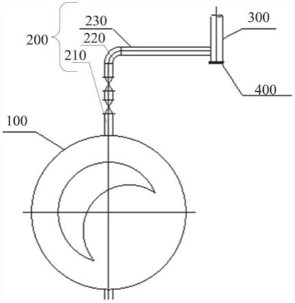 一种煤气锅炉放散管结构和煤气锅炉的制作方法