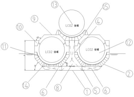 一种紧凑型C型CO2运输船的制作方法