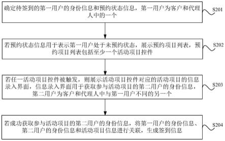 签到信息的生成方法、装置、设备及存储介质与流程