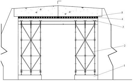 一种基于门式架体搭设的盖板浇筑方法与流程