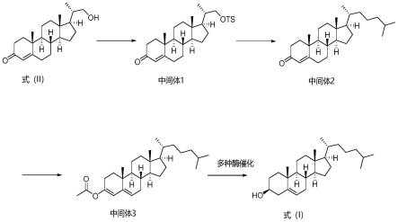 一种多酶催化制备高纯度胆固醇的方法与流程