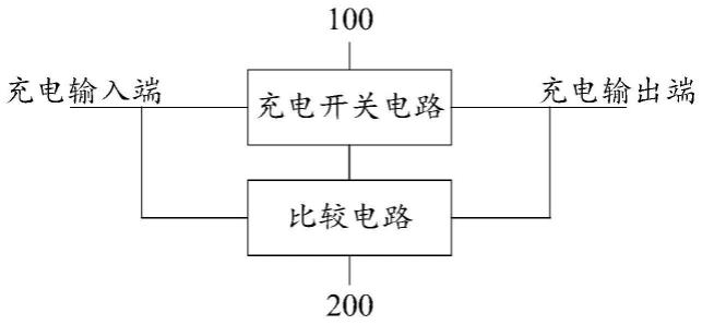 一种电池间充电装置及充电系统的制作方法