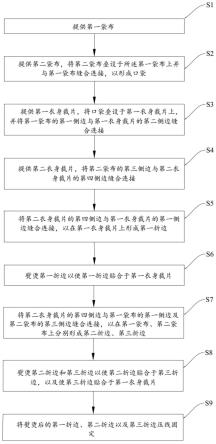 一种服装产品的斜插袋缝制方法与流程