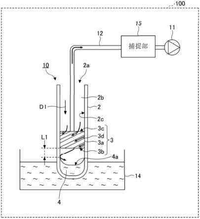 分离器、分离装置、分离系统及分离方法与流程