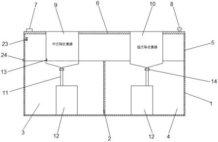 一种放射性沉降物采样装置的制作方法