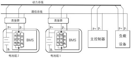 一种多电池组并联管理方法和系统与流程