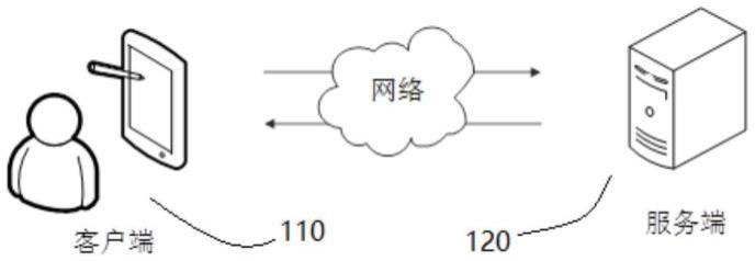 一种车联网通信数据记录的处理方法及系统、设备、介质与流程