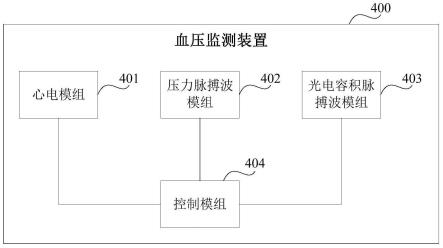 血压监测装置、穿戴设备、血压监测方法及相关设备与流程