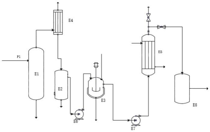 草甘膦碱母液分离回收三乙胺的方法与流程