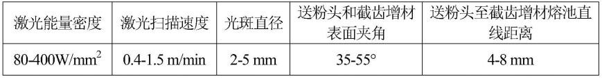 一种截齿激光植入增材的方法与流程