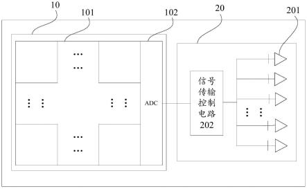 一种图像传感器及相机的制作方法