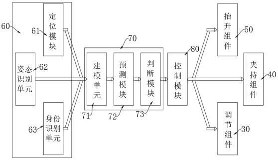 一种用于锂电池生产的叠片电芯托盘流转系统的制作方法