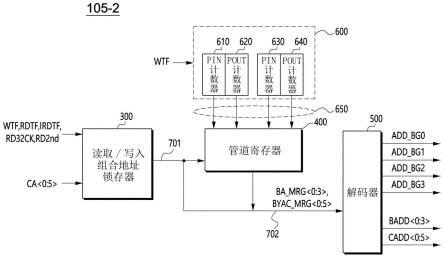 地址锁存器、地址控制电路和半导体装置的制作方法