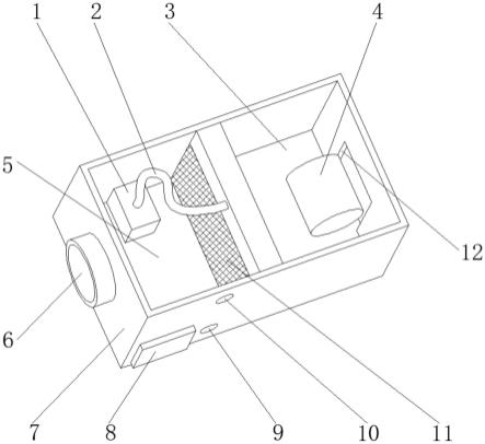 一种多功能室内空气净化器的制作方法