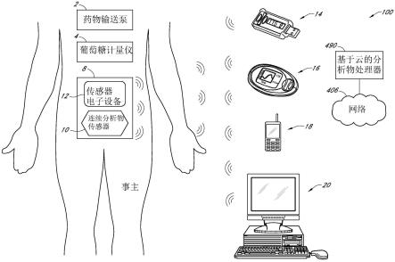 提供敏感且特定的警报的系统和方法与流程