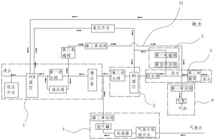 净水系统及其控制方法与流程