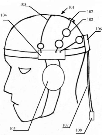 脑电帽子示意图图片