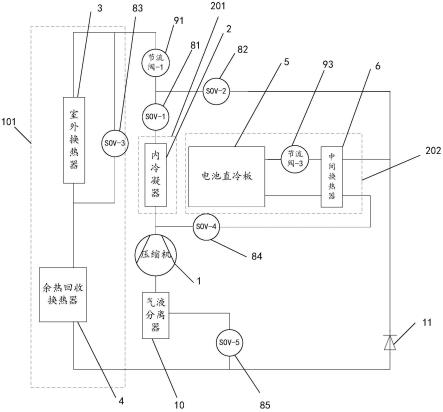 车辆制热单元、车辆热管理系统及车辆的制作方法