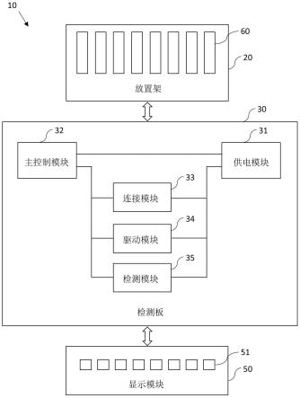 电插锁检测装置的制作方法