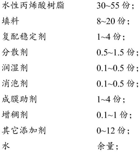 一种水性丙烯酸涂料及其制备方法和应用与流程