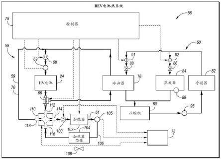 使用共享热管理系统平衡电池加热和车厢加热的制作方法