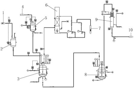 一种全氟烷基乙基烷氧基硅烷生产装置的制作方法