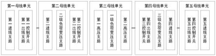 一种新型单母线分段接线高压双电源系统的制作方法