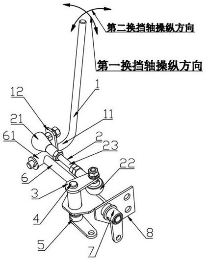 多档位传动机构的换挡操纵机构的制作方法