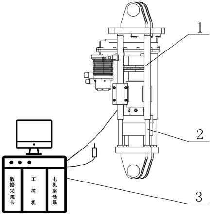 一种水平安定面作动器摩擦盘的磨损性能试验装置及方法与流程