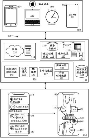 为群组成员的安全生成和修改位置条目和地理围栏的制作方法