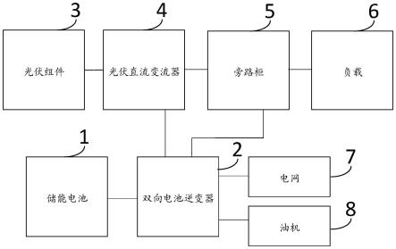 双向电池逆变器及双向电池逆变器储能系统的制作方法