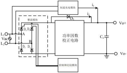 一种功率因素校正电路的防浪涌保护电路和方法与流程