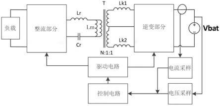 一种LLC电路谐振频率跟踪电路的制作方法