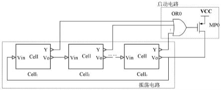 一种可调频率振荡器的制作方法