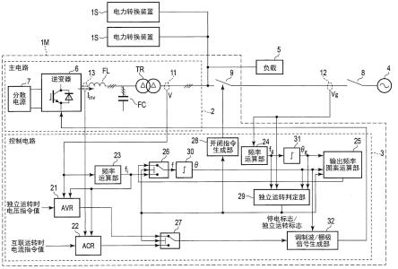 电力转换装置的制作方法