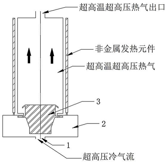 用于高雷诺数高超声速风洞的气体活塞驱动运行整流结构的制作方法