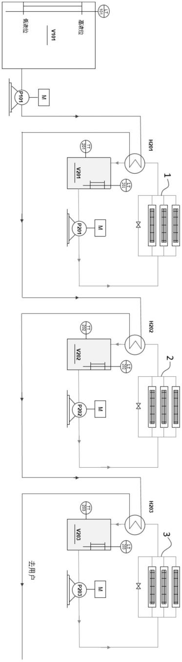 一种包含能量梯级利用模式和蓄冷模式的LNG冷能冷库系统