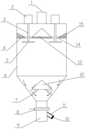 一种均质石墨化阴极制备用加料仓的制作方法