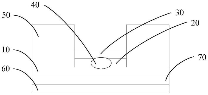 电子元件结构及电器设备的制作方法