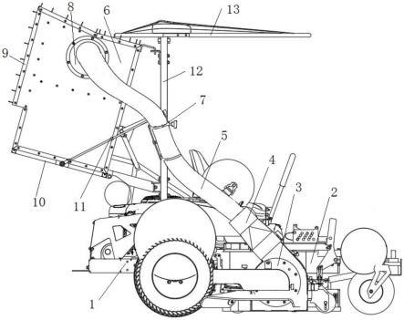 骑乘割草机背负式收草装置的制作方法