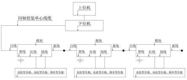 一种多功能井下工具控制电子选发装置的制作方法