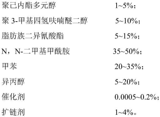 一种曲面屏手机用高透不黄变聚氨酯树脂及其制备方法和应用与流程