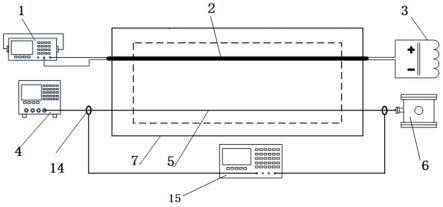 一种线缆间串扰噪声测量装置及测量方法